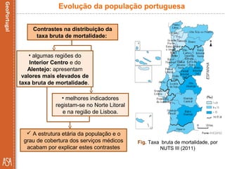 Fig. Taxa bruta de mortalidade, por
NUTS III (2011)
Evolução da população portuguesa
Contrastes na distribuição da
taxa bruta de mortalidade:
• algumas regiões do
Interior Centro e do
Alentejo: apresentam
valores mais elevados de
taxa bruta de mortalidade.
• melhores indicadores
registam-se no Norte Litoral
e na região de Lisboa.
 A estrutura etária da população e o
grau de cobertura dos serviços médicos
acabam por explicar estes contrastes
 