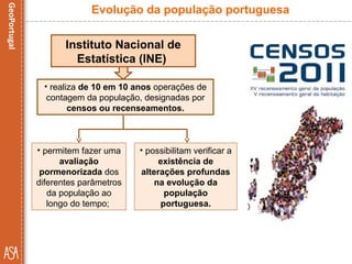 • possibilitam verificar a
existência de
alterações profundas
na evolução da
população
portuguesa.
Evolução da população portuguesa
Instituto Nacional de
Estatística (INE)
• realiza de 10 em 10 anos operações de
contagem da população, designadas por
censos ou recenseamentos.
• permitem fazer uma
avaliação
pormenorizada dos
diferentes parâmetros
da população ao
longo do tempo;
 
