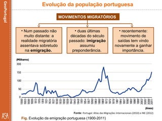 • recentemente:
movimento de
saídas tem vindo
novamente a ganhar
importância.
Fonte: Portugal: Atlas das Migrações Internacionais (2010) e INE (2012)
Fig. Evolução da emigração portuguesa (1900-2011)
Evolução da população portuguesa
MOVIMENTOS MIGRATÓRIOS
• Num passado não
muito distante: a
realidade migratória
assentava sobretudo
na emigração.
• duas últimas
décadas do século
passado: imigração
assumiu
preponderância.
 