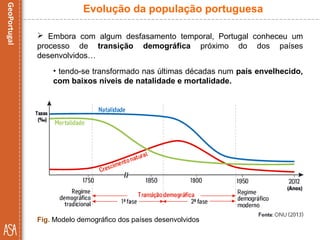  Embora com algum desfasamento temporal, Portugal conheceu um
processo de transição demográfica próximo do dos países
desenvolvidos…
• tendo-se transformado nas últimas décadas num país envelhecido,
com baixos níveis de natalidade e mortalidade.
Fig. Modelo demográfico dos países desenvolvidos
Evolução da população portuguesa
 
