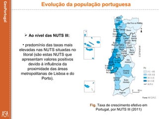 Fig. Taxa de crescimento efetivo em
Portugal, por NUTS III (2011)
Evolução da população portuguesa
 Ao nível das NUTS III:
• predomínio das taxas mais
elevadas nas NUTS situadas no
litoral (são estas NUTS que
apresentam valores positivos
devido à influência da
proximidade das áreas
metropolitanas de Lisboa e do
Porto).
 