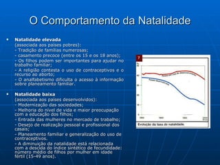 O Comportamento da Natalidade Natalidade elevada  (associada aos países pobres): - Tradição de famílias numerosas; - casamento precoce (entre os 15 e os 18 anos); - Os filhos podem ser importantes para ajudar no trabalho familiar; - A religião contesta o uso de contraceptivos e o recurso ao aborto; - O analfabetismo dificulta o acesso à informação sobre planeamento familiar. Natalidade baixa  (associada aos países desenvolvidos): - Modernização das sociedades; - Melhoria do nível de vida e maior preocupação com a educação dos filhos; - Entrada das mulheres no mercado de trabalho; - Desejo de realização pessoal e profissional dos casais; - Planeamento familiar e generalização do uso de contraceptivos. - A diminuição da natalidade está relacionada com a descida do índice sintético de fecundidade: número médio de filhos por mulher em idade fértil (15-49 anos). 