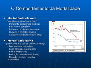 O Comportamento da Mortalidade Mortalidade elevada  (associada aos países pobres): - Deficiente assistência médica; - Baixo nível sanitário; - Escassez de alimentos e fome; - Guerras e conflitos sociais; - Catástrofes naturais e epidemias; Mortalidade baixa  (associada aos países desenvolvidos): - Boa assistência médica; - Boas condições sanitárias; - Boa alimentação; - Proibição do trabalho infantil; - Elevado nível de vida das populações. 