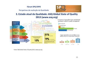 Fórum SPQ EXPO
Perspetivas de evolução da Qualidade
3. Estado atual da Qualidade: ASQ Global State of Quality
2013 (www.asq.org)
22
Fonte: ASQ Global State of Quality 2013, www.asq.org
 