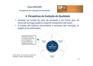 Fórum SPQ EXPO
Perspetivas de evolução da Qualidade
4. Perspetivas de Evolução da Qualidade
24
• Variação em função do setor de atividade e em menor grau da
dimensão da organização (a noção de Competitive Life Cycle).
• O impato das políticas comunitárias e nacionais (por exemplo, se
exigência da certificação).
Exemplo: enfase na
inovação incremental
e na redução de
custos; TQM e Seis
Sigma são comuns
Fonte: Harris, J.D., Lenox, M.J., (2012), The
Strategist´s Toolkit, Dardenpublishing
 