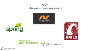 MVC
algumas tecnologias populares
 