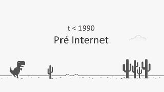 t < 1990
Pré Internet
 