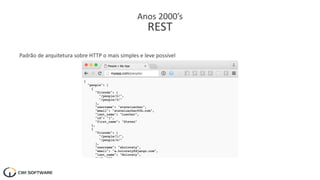 Anos 2000’s
REST
Padrão de arquitetura sobre HTTP o mais simples e leve possível
 