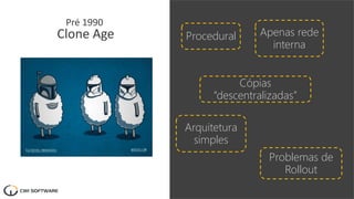 Pré 1990
Clone Age Apenas rede
interna
Arquitetura
simples
Procedural
Cópias
“descentralizadas”
Problemas de
Rollout
 