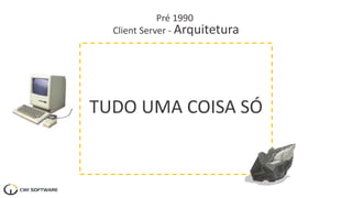 Pré 1990
Client Server - Arquitetura
TUDO UMA COISA SÓ
 