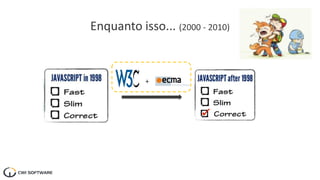 Enquanto isso... (2000 - 2010)
+
 