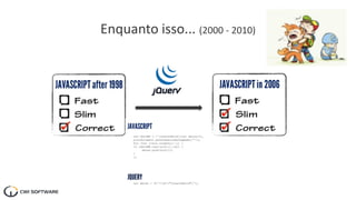 Enquanto isso... (2000 - 2010)
 