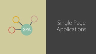 Single Page
Applications
 