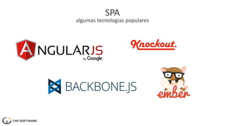 SPA
algumas tecnologias populares
 
