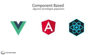 Component Based
algumas tecnologias populares
 