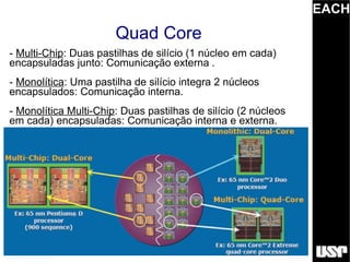EACH
                       Quad Core
- Multi-Chip: Duas pastilhas de silício (1 núcleo em cada)
encapsuladas junto: Comunicação externa .
- Monolítica: Uma pastilha de silício integra 2 núcleos
encapsulados: Comunicação interna.
- Monolítica Multi-Chip: Duas pastilhas de silício (2 núcleos
em cada) encapsuladas: Comunicação interna e externa.
 