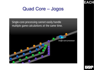 EACH
Quad Core – Jogos
 