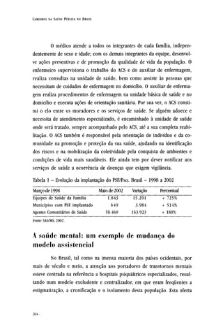 O médico atende a todos os integrantes de cada família, indepen-
dentemente de sexo e idade; com os demais integrantes da equipe, desenvol-
ve ações preventivas e de promoção da qualidade de vida da população. O
enfermeiro supervisiona o trabalho do ACS e do auxiliar de enfermagem,
realiza consultas na unidade de saúde, bem como assiste às pessoas que
necessitam de cuidados de enfermagem no domicílio. O auxiliar de enferma-
gem realiza procedimentos de enfermagem na unidade básica de saúde e no
domicílio e executa ações de orientação sanitária. Por sua vez, o ACS consti-
tui o elo entre os moradores e os serviços de saúde. Se alguém adoece e
necessita de atendimento especializado, é encaminhado à unidade de saúde
onde será tratado, sempre acompanhado pelo ACS, até a sua completa reabi-
litação. O ACS também é responsável pela orientação do indivíduo e da co-
munidade na promoção e proteção da sua saúde, ajudando na identificação
dos riscos e na mobilização da coletividade pela conquista de ambientes e
condições de vida mais saudáveis. Ele ainda tem por dever notificar aos
serviços de saúde a ocorrência de doenças que exigem vigilância.
A saúde mental: um exemplo de mudança do
modelo assistencial
No Brasil, tal como na imensa maioria dos países ocidentais, por
mais de século e meio, a atenção aos portadores de transtornos mentais
esteve centrada na referência a hospitais psiquiátricos especializados, resul-
tando num modelo excludente e centralizador, em que eram frequentes a
estigmatização, a cronificação e o isolamento desta população. Esta oferta
 