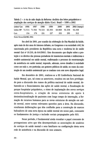 Em abril de 2001, por ocasião da celebração do Dia Mundial da Saúde,
após mais de dez anos de intensos debates, no Congresso e na sociedade civil, foi
sancionada pelo presidente da República uma nova e moderna lei de saúde
mental (Lei nº 10.216, de 6/4/2001). Este documento que dispõe sobre a pro¬
teção e os direitos das pessoas portadoras de transtornos mentais e redireciona o
modelo assistencial em saúde mental, reafirmando o processo de reestruturação
da assistência em saúde mental, impondo, ademais, novos desafios à sociedade
como um todo e, em particular, aos gestores públicos de saúde, no rumo da cons-
trução de um modelo assistencial que se coadune com este novo dispositivo legal.
Em dezembro de 2001, realizou-se a III Conferência Nacional de
Saúde Mental, que, tal como as anteriores, resultou em um foro privilegia-
do para a discussão dos rumos da política nacional de saúde mental, de¬
batendo-se o financiamento das ações de saúde mental, a fiscalização do
parque hospitalar psiquiátrico, o ritmo de implantação dos novos serviços
extra-hospitalares, a criação de novas estruturas de apoio à
desinstitucionalização de pacientes com longo tempo de internação, a for-
mação de recursos humanos para as novas estruturas de atenção em saú-
de mental, entre outras relevantes questões para a área. Da discussão,
resultaram deliberações que têm confluído para a construção de marcos
balizadores de uma nova época na saúde mental em nosso país, consoante
os fundamentos de justiça e inclusão sociais propugnados pelo SUS.
Nesse período, é fundamental ainda ressaltar o papel crescente de
protagonismo ativo que têm desempenhado as associações de usuários
de serviços de saúde mental e seus familiares na configuração desta nova
rede de assistência e na discussão de seus avatares.
 