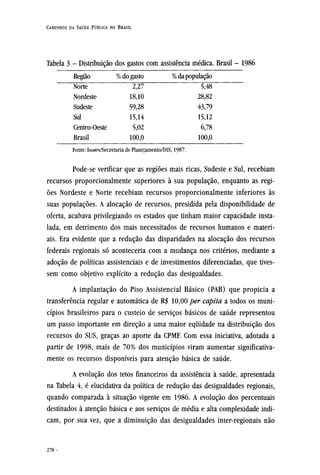 Pode-se verificar que as regiões mais ricas, Sudeste e Sul, recebiam
recursos proporcionalmente superiores à sua população, enquanto as regi-
ões Nordeste e Norte recebiam recursos proporcionalmente inferiores às
suas populações. A alocação de recursos, presidida pela disponibilidade de
oferta, acabava privilegiando os estados que tinham maior capacidade insta-
lada, em detrimento dos mais necessitados de recursos humanos e materi-
ais. Era evidente que a redução das disparidades na alocação dos recursos
federais regionais só aconteceria com a mudança nos critérios, mediante a
adoção de políticas assistenciais e de investimentos diferenciadas, que tives-
sem como objetivo explícito a redução das desigualdades.
A implantação do Piso Assistencial Básico (PAB) que propicia a
transferência regular e automática de R$ 10,00 per capita a todos os muni-
cípios brasileiros para o custeio de serviços básicos de saúde representou
um passo importante em direção a uma maior equidade na distribuição dos
recursos do SUS, graças ao aporte da CPMF. Com essa iniciativa, adotada a
partir de 1998, mais de 70% dos municípios viram aumentar significativa-
mente os recursos disponíveis para atenção básica de saúde.
A evolução dos tetos financeiros da assistência à saúde, apresentada
na Tabela 4, é elucidativa da política de redução das desigualdades regionais,
quando comparada à situação vigente em 1986. A evolução dos percentuais
destinados à atenção básica e aos serviços de média e alta complexidade indi-
cam, por sua vez, que a diminuição das desigualdades inter-regionais não
 