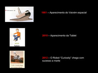 1981 – Aparecimento do Vaivém espacial 
2010 – Aparecimento da Tablet 
2012 – O Robot “Curiosity” chega com 
sucesso a marte 
 