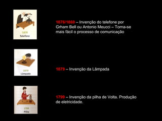1876/1860 – Invenção do telefone por 
Grham Bell ou Antonio Meucci – Torna-se 
mais fácil o processo de comunicação 
1879 – Invenção da Lâmpada 
1799 – Invenção da pilha de Volta. Produção 
de eletricidade. 
 