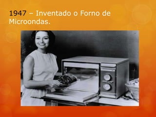1947 – Inventado o Forno de
Microondas.
 
