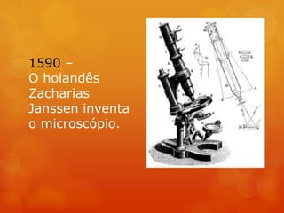 1590 –
O holandês
Zacharias
Janssen inventa
o microscópio.
 
