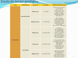 Escala de tempo geológico   Prof. Evandro Santos




                                           2
 
