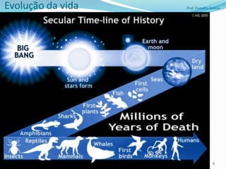 Evolução da vida   Prof. Evandro Santos




                                  6
 