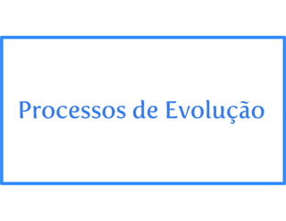 Evolução de software 1 - Engenharia de Software