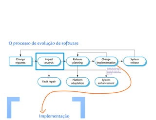 Evolução de software 1 - Engenharia de Software