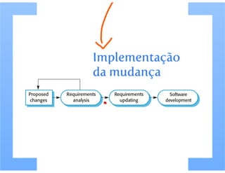 Evolução de software 1 - Engenharia de Software