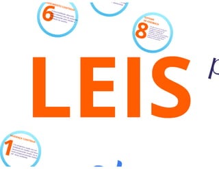 Evolução de software 1 - Engenharia de Software