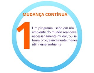 Evolução de software 1 - Engenharia de Software