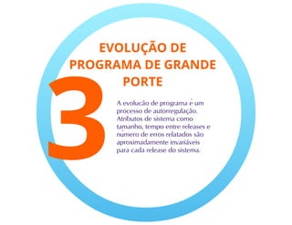 Evolução de software 1 - Engenharia de Software