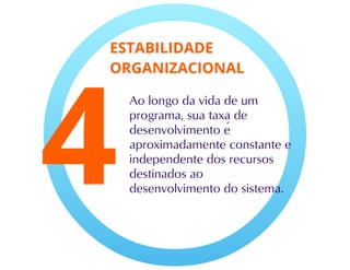 Evolução de software 1 - Engenharia de Software