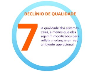 Evolução de software 1 - Engenharia de Software