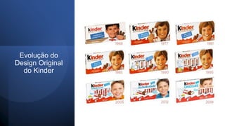 Evolução do
Design Original
do Kinder
 