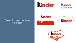 Evolução dos Logotipos
da kinder
 
