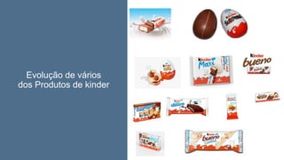 Evolução de vários
dos Produtos de kinder
 