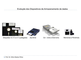 Evolução dos Dispositivos de Armazenamento de dados
Disquetes: 8, 5 ¼ e 3 ½ polegadas Cd – roms e Dvd-roms Memórias e PendrivesZip Drive
Prof. Dr. Othon Bastos Filhos
 