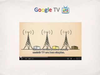 Google TV
 