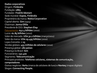 Dados corporativos
Origem: Finlândia
Fundação: 1865
Fundador: Fredrik Idestam
Sede mundial: Espoo, Finlândia
Proprietário da marca: Nokia Corporation
Capital aberto: Sim (1915)
Chairman: Jorma Ollila
Presidente & CEO: Stephen Elop
Faturamento: €42.4 bilhões (2010)
Lucro: €1.85 bilhões (2010)
Valor de mercado: US$ 32.2 bilhões (março/2011)
Valor da marca: US$ 29.495 bilhões (2010)
Lojas-Conceito: + 15
Vendas globais: 453 milhões de celulares (2010)
Presença global: 180 países
Presença no Brasil: Sim
Funcionários: 132.400
Segmento: Telecomunicação
Principais produtos: Telefones celulares, sistemas de comunicação,
computadores
Outros negócios:Vertu (marca de celulares de luxo) e Navteq (mapas digitais)
Slogan: Connecting People.
 