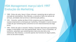 HSM Management março/abril 1997
Evolução do Marketing
 1990 - Esfera de ação: Naver e Slater afirmam: marketing não se aplica ao
mercado de commodities. Para Wenslev, o conceito é falho nos setores de
serviços, atividades não lucrativas e administração pública.
 1991 - Conceito: análise de Kheir-El-Din comprova que há relação entre
sucesso empresarial e orientação por marketing. Christopher e outros lançam
a idéia de que marketing deve concentrar-se em relacionamentos de longo
prazo.
 1993 - Esfera de ação e conceito: Hooley e Saunders decretam que marketing
chegou à maioridade e com alta popularidade. Marion, Cova e Svanfeldts, ao
contrário, sustentam que marketing está à beira de uma séria crise
intelectual. Para Thomas, o conceito apenas não funciona em alguns países,
como os do Leste Europeu.
 