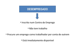 DESEMPREGADO Inscrito num Centro de Emprego Não tem trabalho Procure um emprego como trabalhador por conta de outrem Está imediatamente disponível 