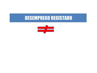 DESEMPREGO REGISTADO PEDIDOS DE EMPREGO 