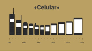 ♦Celular♦
 