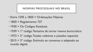 NORMAS PROCESSUAIS NO BRASIL
• Entre 1595 a 1850 = Ordenações Filipinas
• 1850 = Regulamento 737
• 1930 = Os Códigos Estaduais
• 1939 = 1º código.Tentativa de tornar menos burocrático
• 1973 = 2º código.Tutelas coletivas e juizados especiais
• 2015 = 3º código. Estímulo ao consenso e adaptado ao
mundo digital.
 