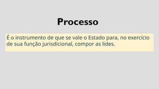 É o instrumento de que se vale o Estado para, no exercício
de sua função jurisdicional, compor as lides.
Processo
 
